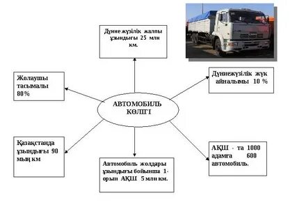 Кәрі және жас түкті томпақ қыздардың топтық эротикасы