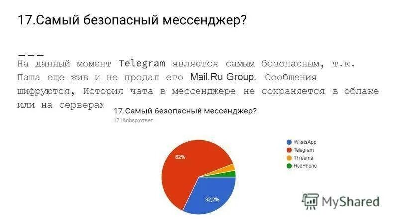 Какой мессенджер безопасный и защищенный. Самый безопасный мессенджер для общения. самый безопасный мессенджер в мире. рейтинг безопасных мессенджеров. самые конфиденциальные мессенджеры.