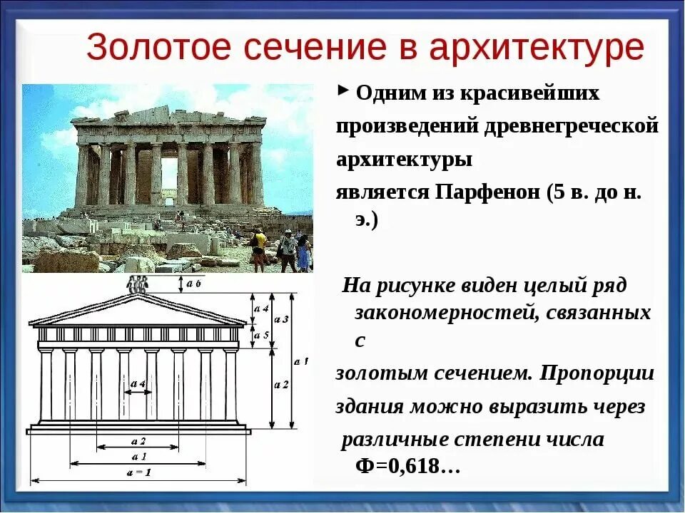 Какое понятие не является архитектурным