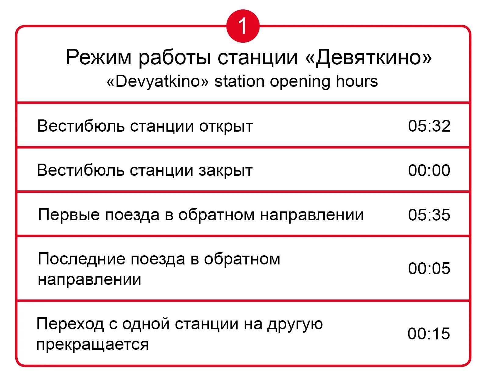 Режим станций метро спб. Режим работы. Метро Девяткино режим работы. График метро СПБ. Режим метро СПБ.