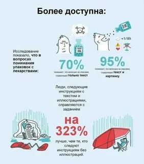 Более доступно