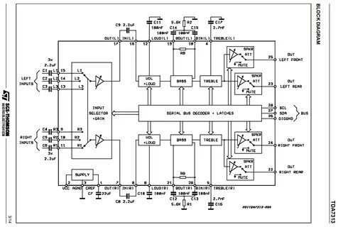 Csc7203