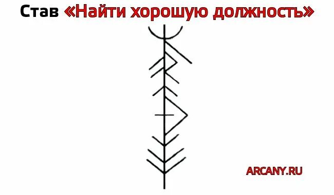 Руны на поиск работы. Найти хорошую работу став руны. Став на поиск хорошей работы. Руна на поиск хорошей работы.