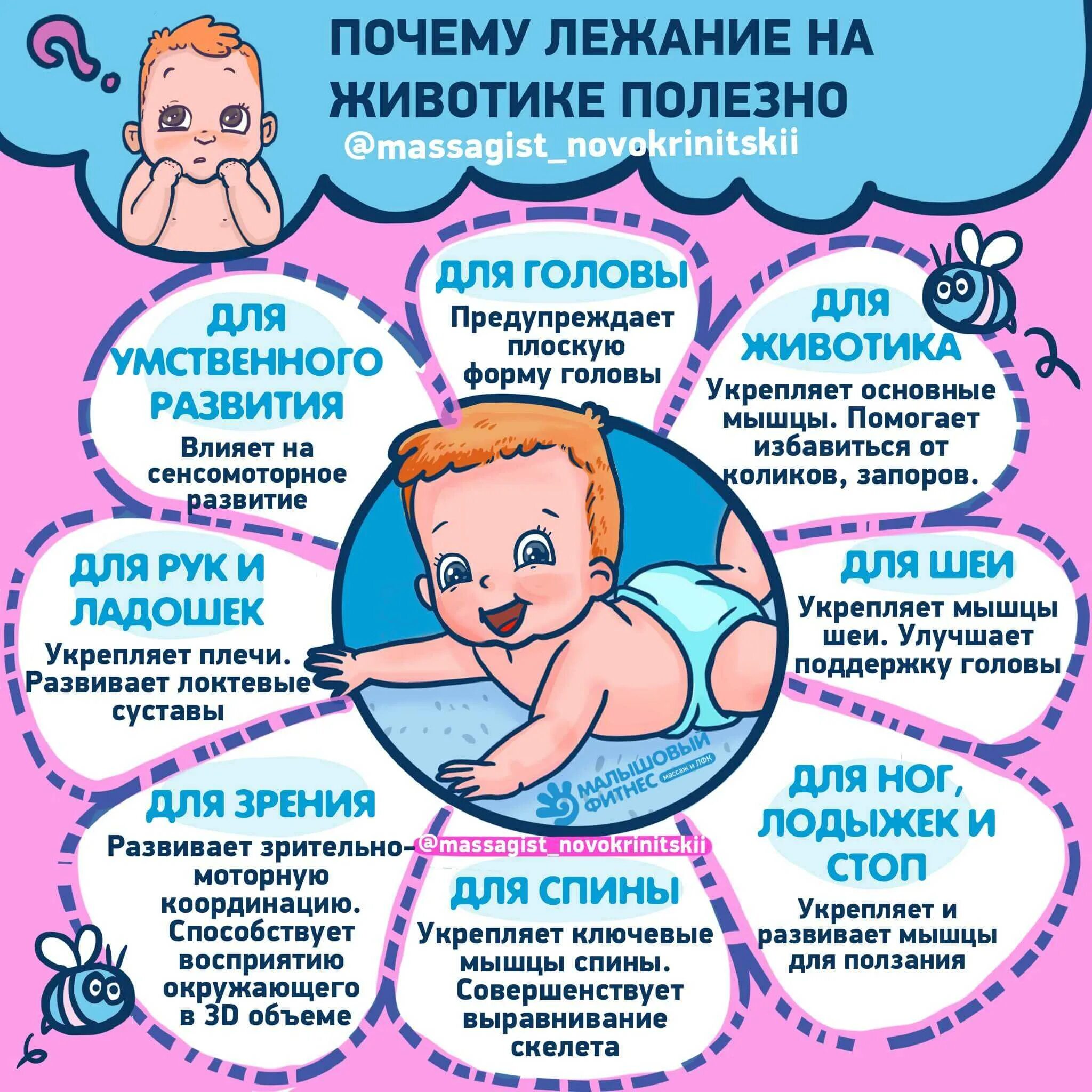 В каком возрасте ребенка можно использовать