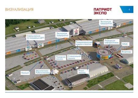 Комплексная безопасность 2024