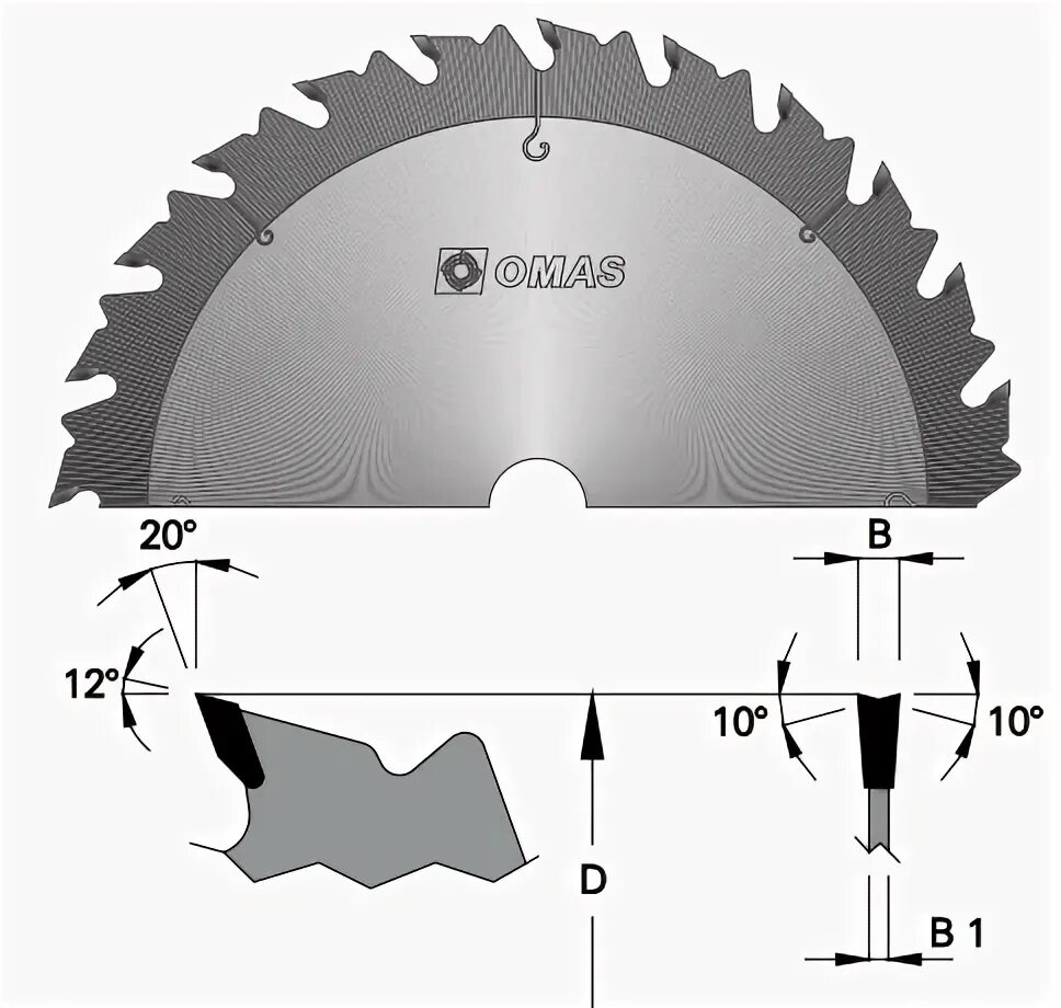 Циркулярная пила продольного пиления. Диск для циркулярки для продольного пиления. Форма зуба для продольного пиления древесины. Зубья пилы для продольного пиления. Угол заточки зуба для продольного пиления древесины.