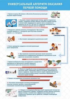 Универсальный алгоритм первой помощи