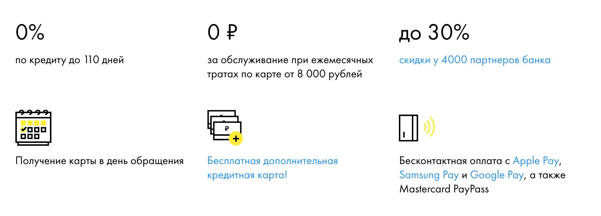 Карта 110 дней Райффайзенбанк. Райффайзен кредитная карта 110 условия. Райффайзенбанк кредитная карта 110 дней без процентов. Кредитка Райффайзен схема. Со скольки можно оформить симку