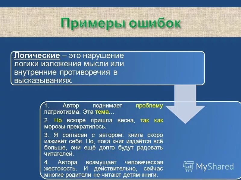 противоречивые высказывания. примеры высказываний. нарушение закона противоречия. противоречия в высказываниях. противоречивые высказывания.