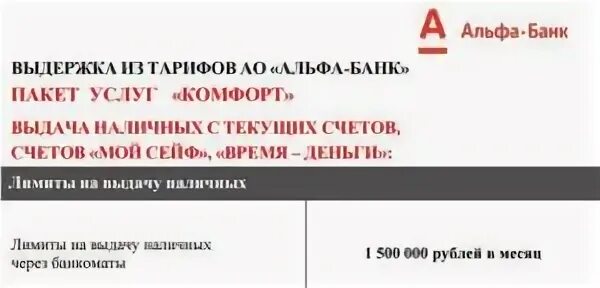 Лимит снятия с дебетовой карты альфа банк. Снятие наличных Альфа банк. Альфа банк лимиты. Лимит на снятие наличных Альфа банк. Альфабанк литимт снятия.