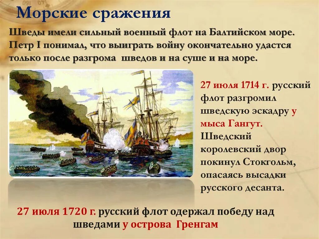 Военный флот Петра первого на Балтийском море. Сражение на Балтийском море при Петре 1. Флот Петра 1 на Балтийском море. Морской флот Петра 1.