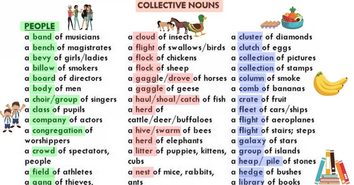 Group Nouns в английском языке. Collective Nouns в английском языке. Common Collective Nouns.