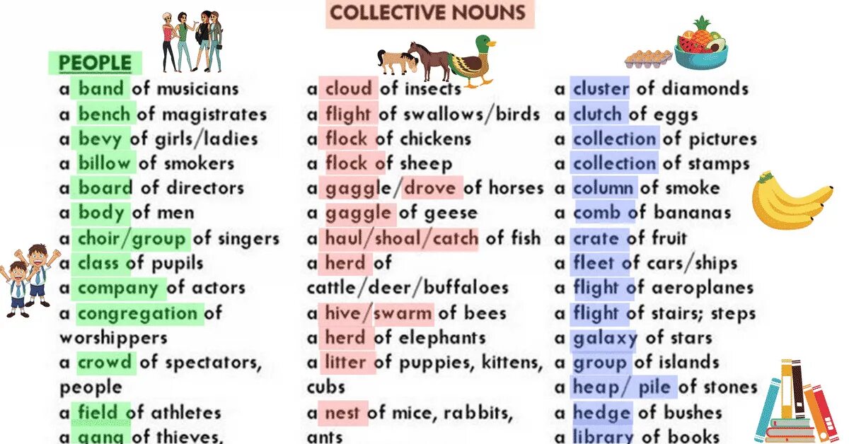 Collective nouns в английском языке. Collective nouns в английском языке. Collective nouns. Collective nouns в английском. Collective nouns.