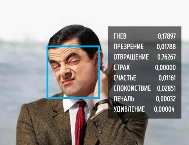 Что такое презрение к человеку. Презрение. презрение и отвращение. взгляд презрения.