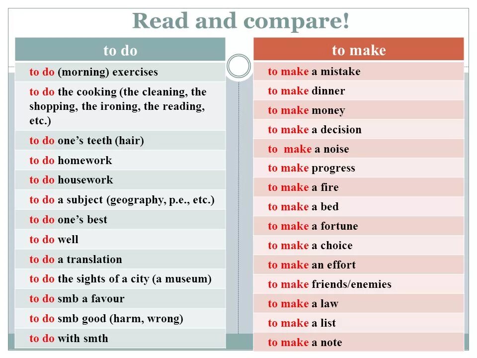 How many subjects. To do to make. To do to make разница. Глаголы to make и to do в английском языке. Do and make таблица.