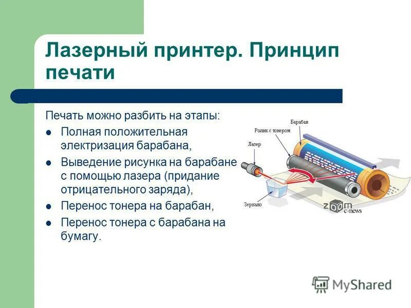 принцип действия лазерного принтера. принцип действия лазерного принтера. принцип печати лазерного принтера. Sharp mx-238gt. принцип действия лазерного принтера.