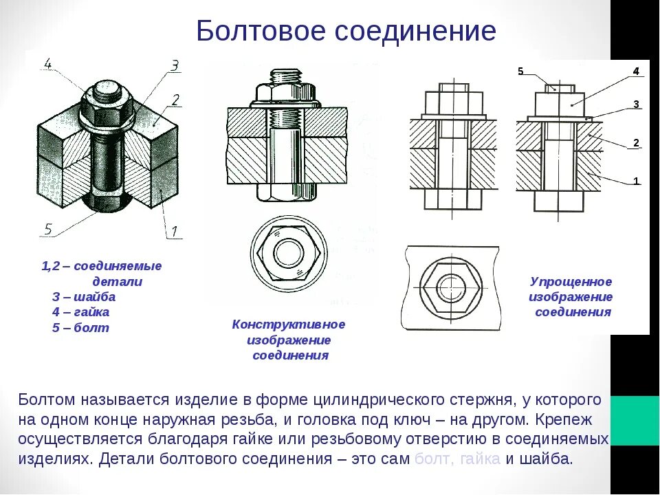 Данное соединение выполнено