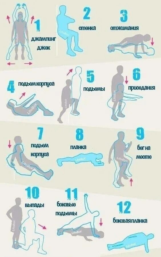 Лучшее кардио для похудения. Тренировки для сжигания жира. жиросжигающая тренировка для похудения. кардио тренировка для похудения. кардио тренировка для сжигания жира.
