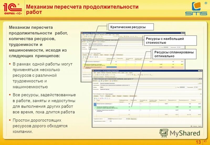 Продолжительность рабочей смены. Виды рабочей недели. Задачи на работу. Срок работы в несколько. Ответственность за нарушение требований охраны труда.