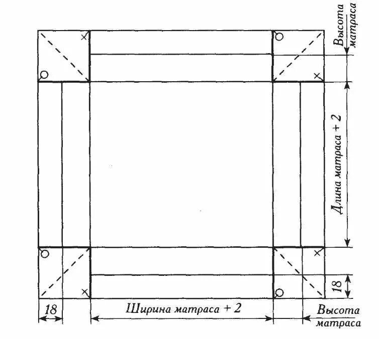 Простые на резинке сшить. Простынь на резинке на матрас 140х200 выкройка. Выкройка простынь на резинке на матрас 160х200. Схема выкройки простыни на резинке матрас 140*200. Как сшить простынь на резинке 160х200.