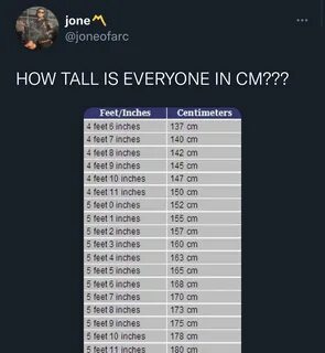 5 ft 10 inches in cm - ballamudi.in.