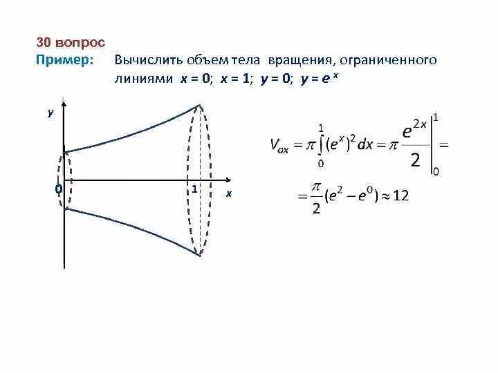Вычислите объем тела образованного при вращении. Вычислите объем тела образованного при вращении
