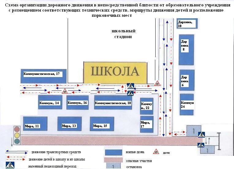 Путь от дома до школы равен. Схема безопасного маршрута школьника. Маршрут до школы схема. Схема школа дом. Схема дом школа дом.