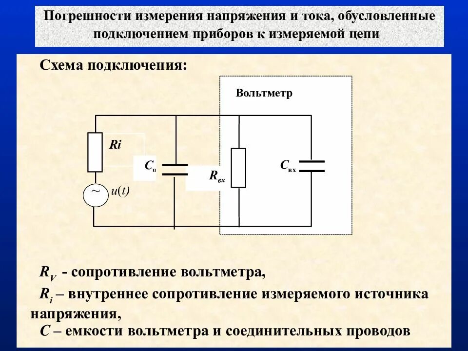 Измерение тока схема включения. Схема включения измерительных приборов. Схема включения измерения мощности тока. Схема включения амперметра для измерения силы тока.