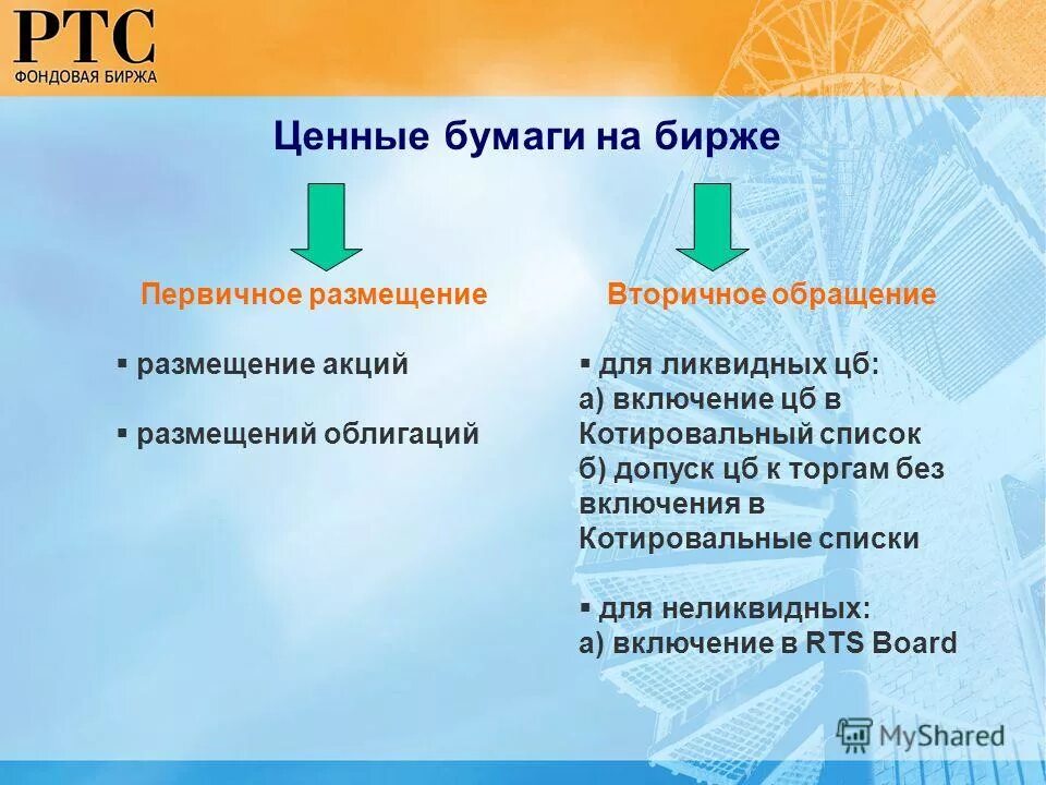виды биржевых ценных бумаг. акции облигации фондовая биржа. облигации фондовый рынок. акции облигации фондовая биржа. достоинство биржевых облигаций.