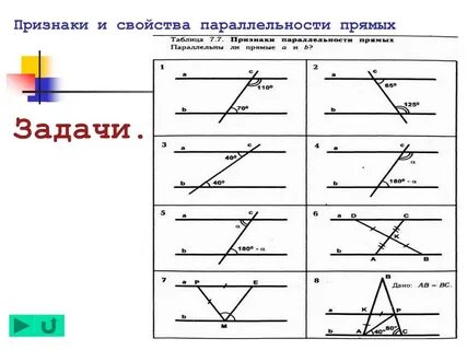 Признаки параллельности двух прямых 7 класс задачи по готовым чертежам