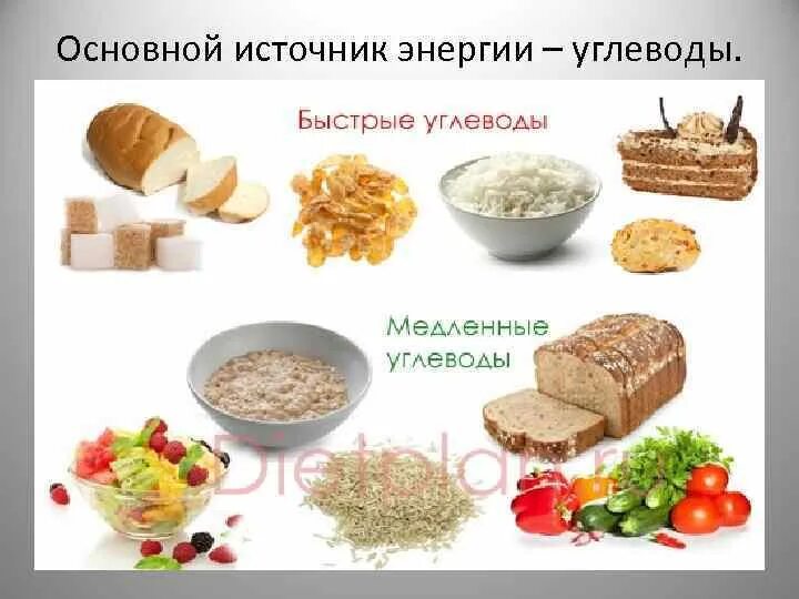 Источники углеводов в продуктах. Крупа сложные углеводы. Медленные углеводы. Хлеб сложные углеводы. Источники углеводов в продуктах.