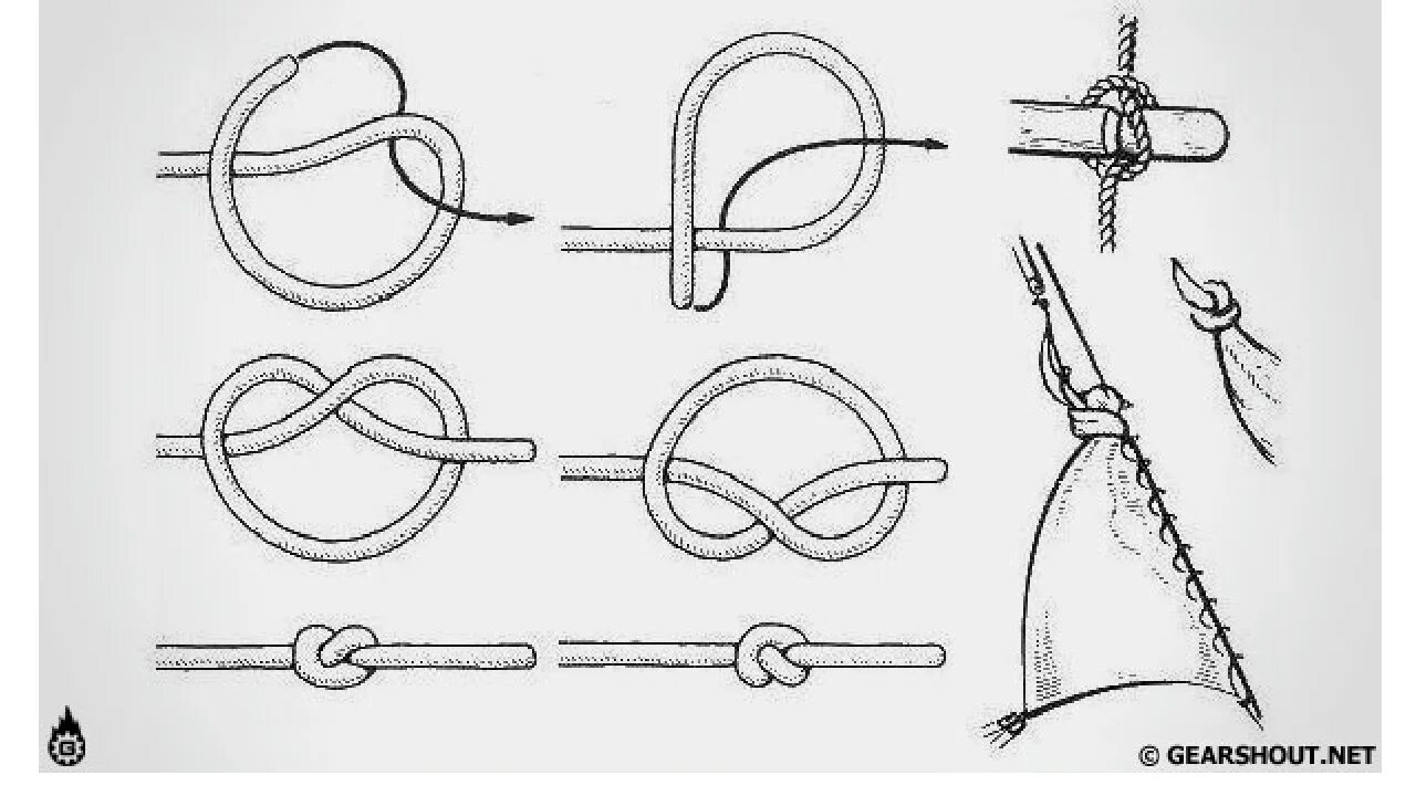 Узел поэтапно. Простые морские узлы схема вязки. Как вязать морские узлы схемы для детей. Узлы для завязывания 2 веревок схема. Морской узел как завязать схема.