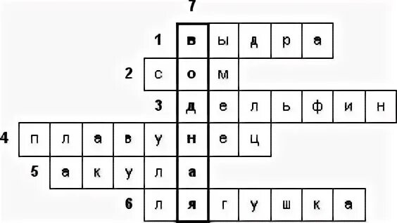 Кроссворд обитатели водной среды. Кроссворд на тему водная среда обитания. Кроссворд на тему многообразие рыб. Кроссворд на тему водная среда.