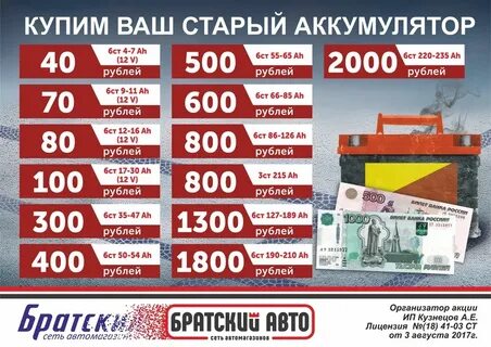 Аккумуляторы ижевск братский