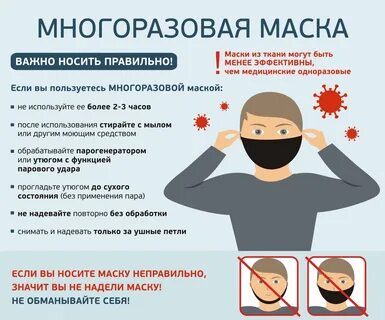 Носи про