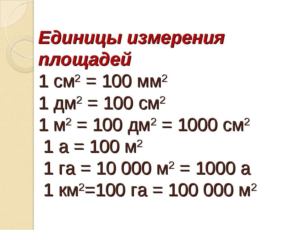 Единицы измерения площади 5 класс таблица. Единицы измерения площади 5 класс. Единицы измерения площади 4 класс таблица. Единицы измерения площади 2 класс таблица