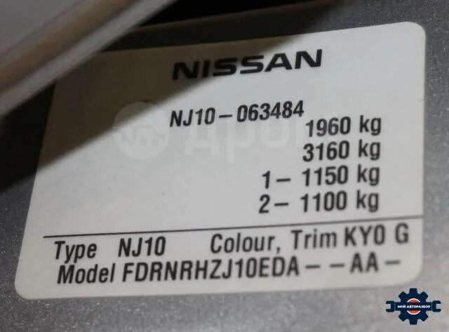 Вин ниссан п 12. Nissan qashqai табличка вин. Где найти вин номер ниссан кашкай. Номер кузова ниссан кашкай 2020. Номер кузова ниссан жук.