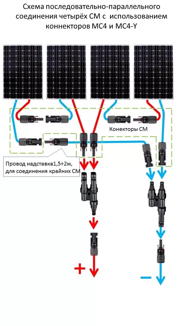 Схема соединения 4 солнечных панелей. 4 Солнечная панель схема подключения. Схема подключения 2 солнечных панелей. Схема включения солнечной панели.