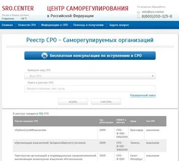 Реестр организаций санкт петербурга