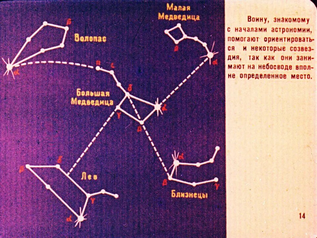 Созвездие малой медведицы какие звезды. Созвездие малой медведицы схема. Схема созвездия малая Медведица самая яркая звезда. Большая Медведица и малая Медведица. Волопас Созвездие схема.