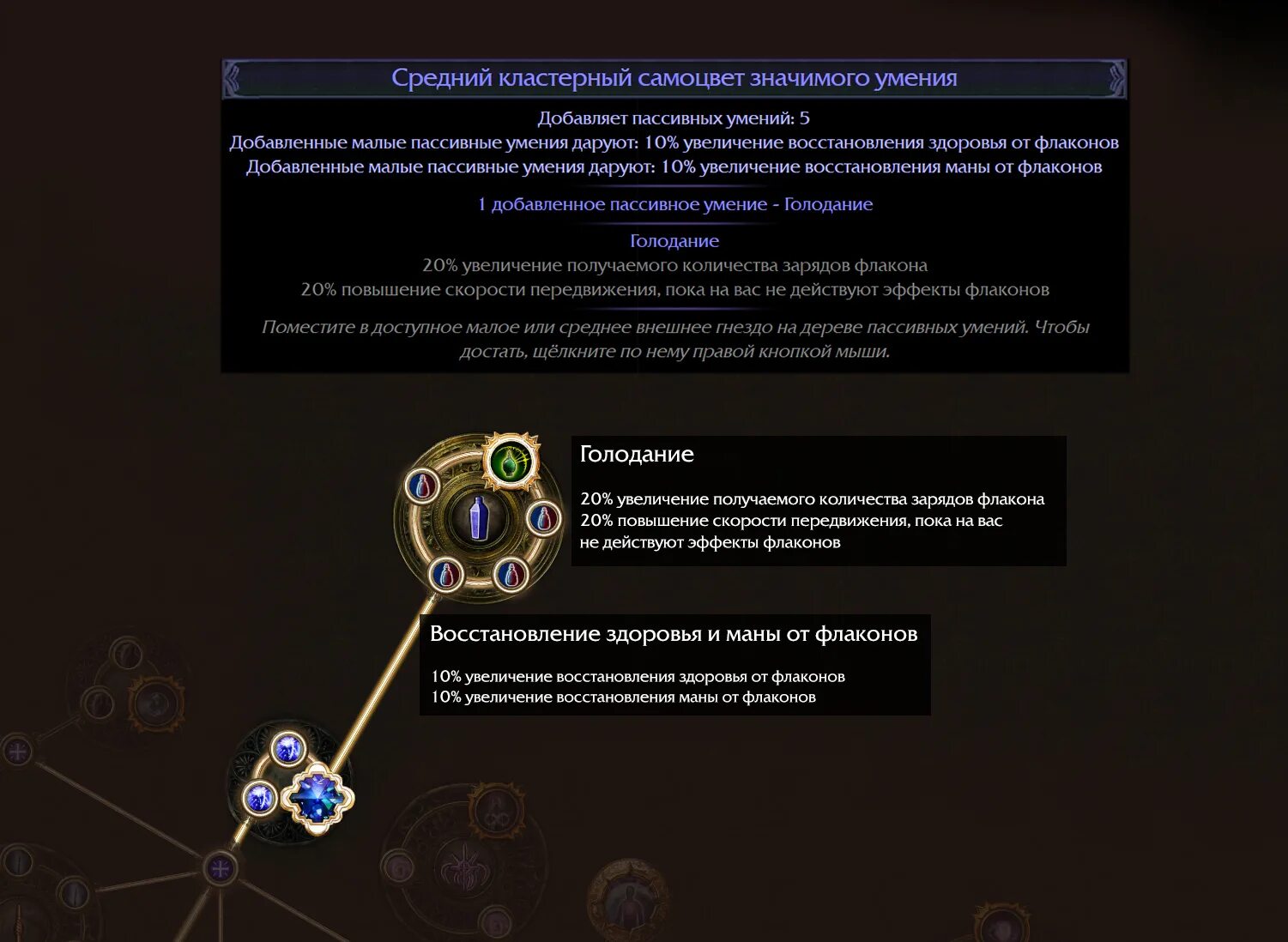 Path of exile делириум. Poe расколотые предметы. Кластерные самоцветы. Poe большой кластерный самоцвет на 12 пассивных. Среднее гнездо для самоцвета.
