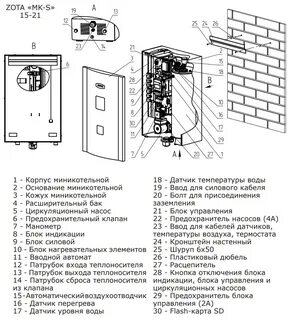 Zota mk s инструкция
