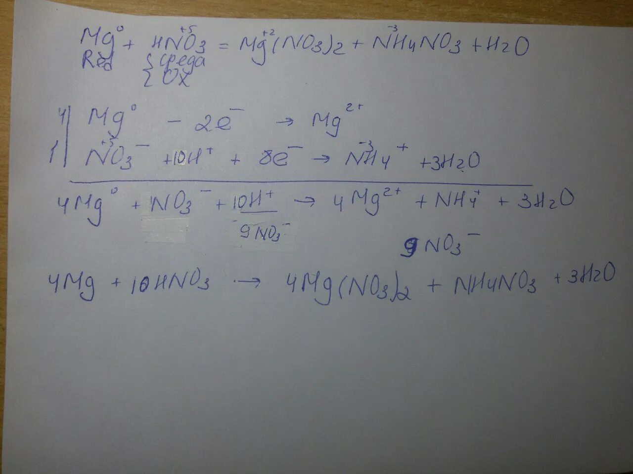 Mg hno3 окислительно восстановительная реакция. MG+hno3 = MG(no3)+h2. MG+hno3 MG no3 2+h2o. Hno3 MG MG no3 2 nh4no3. Hno3 MG MG no3 2 nh4no3 h2o окислительно восстановительная реакция.