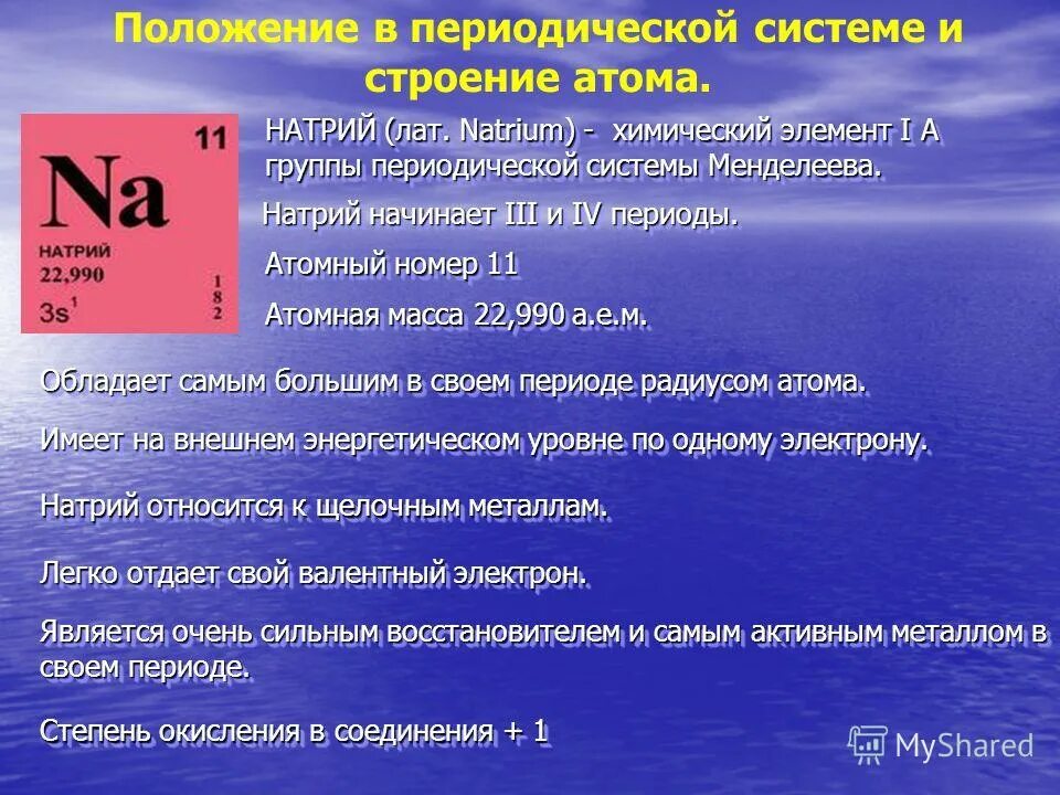 Определить положение элемента в периодической системе