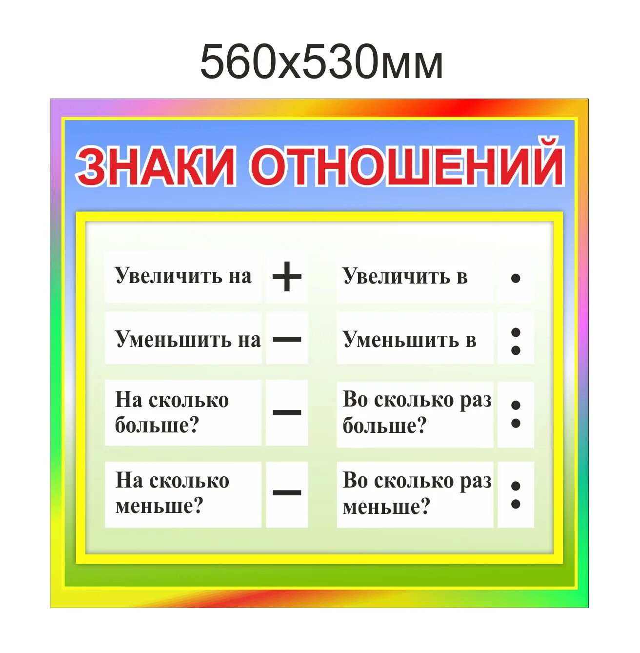 В 3 раза это какой знак. Знаки отношений. Памятка знаки отношений. Отношение обозначение. Знаки математических отношений в математике.