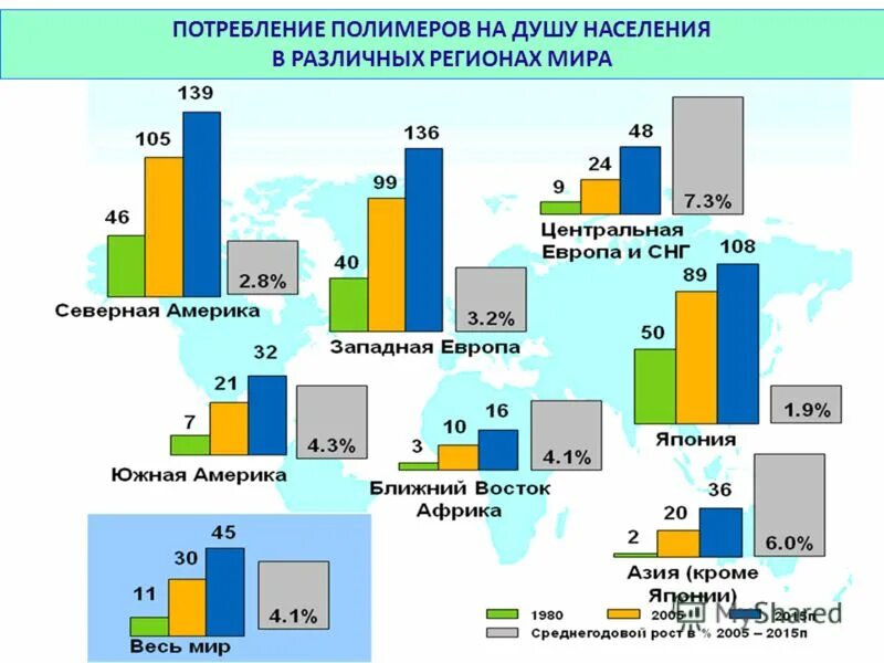 Расход полимера. Прайс лист на антикоррозийную обработку автомобиля. Плотность битума кг/м3 дорожного. Диаметр скважины гнб для трубы 160. Удельный вес наливного пола.