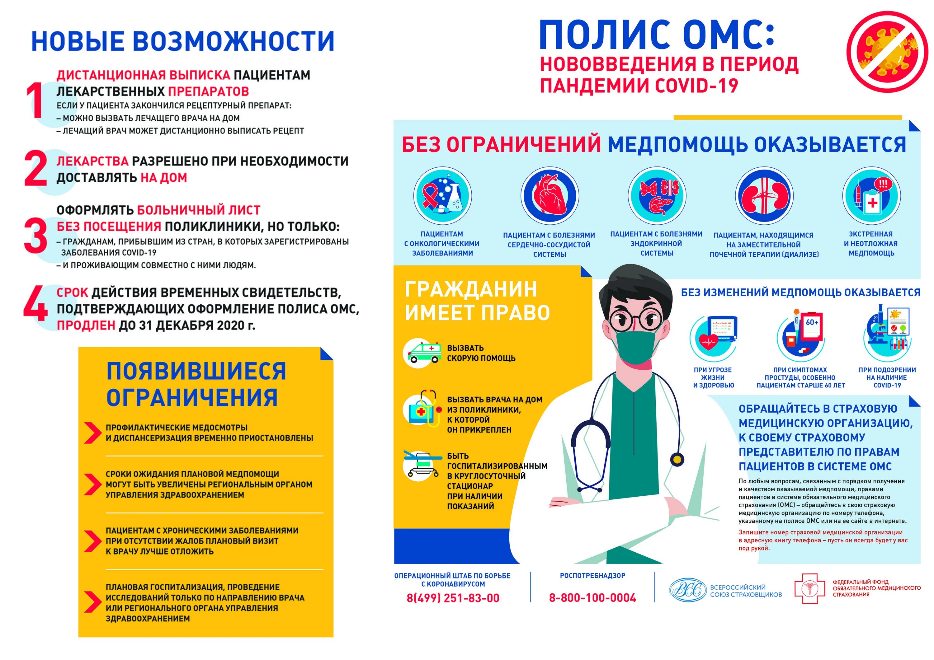 Омс вызов врача. Инфографика ОМС. Профилактика респираторных заболеваний в период пандемии. ОМС памятка для пациента.