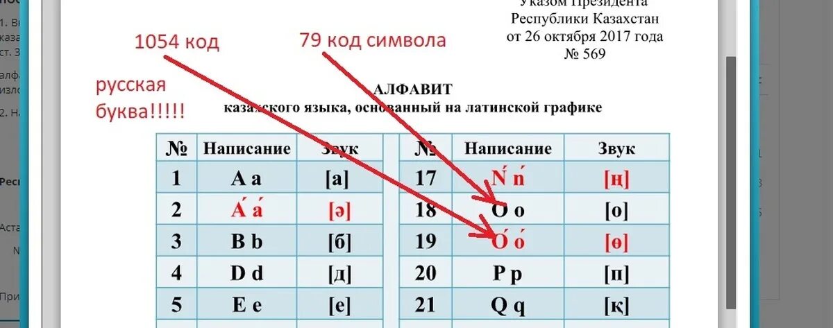 Специфические буквы казахского языка. Количество букв в казахском алфавите. Казахские звуки специфические. Сколько букв в алфавите казахского языка.
