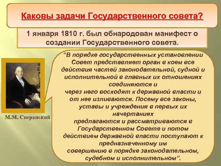 В 1810 был создан. Сперанский 1810. Александра 1 деятельность сперанского. Сперанского. В 1810 был создан.