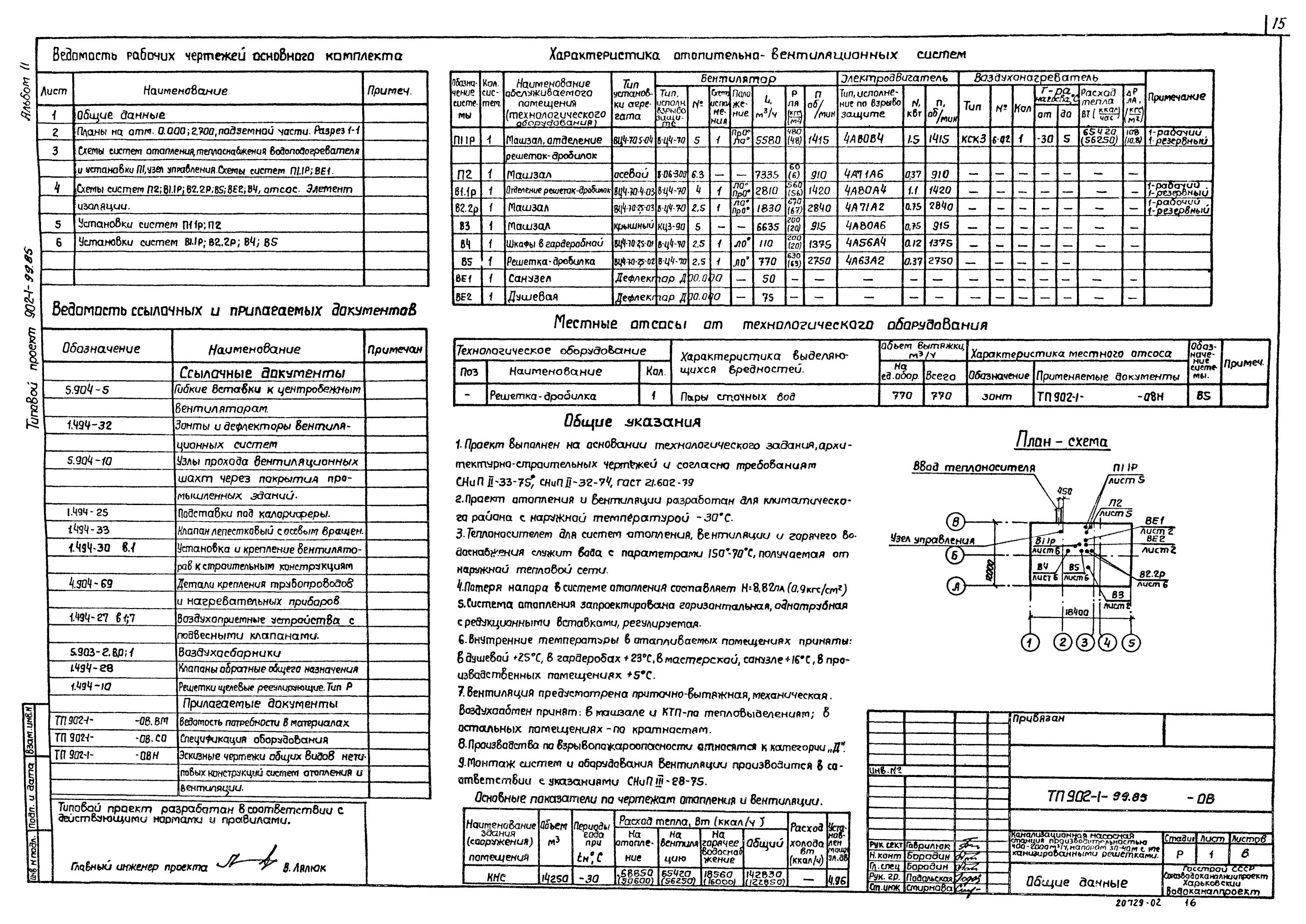 Скачать Типовой проект 901-3-199.85 Альбом 2. Архитектурно-строительные решения,